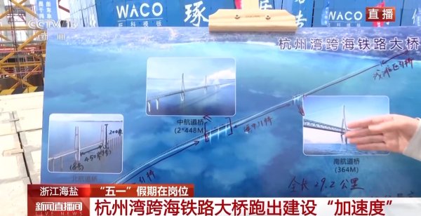 长胜配资 假期“不打烊” 这些大工程跑出建设“加速度”