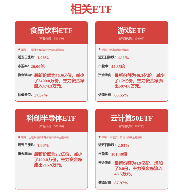 千层金配资 安克创新-ANKER充电宝的危与机