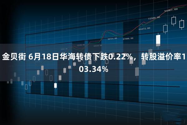金贝街 6月18日华海转债下跌0.22%，转股溢价率103.34%